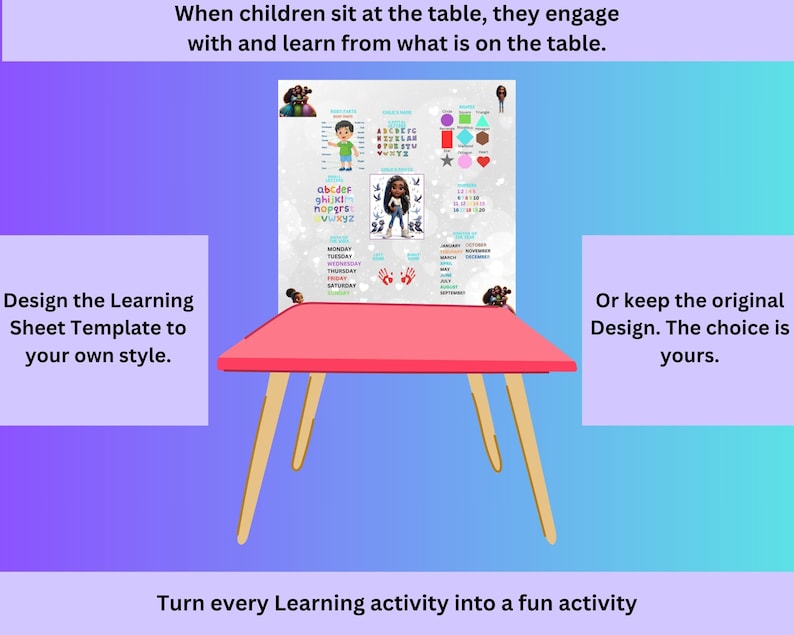 Learning Table Poem Learning Table: Editable Tabletop Learning Sheet Template You Edit ...