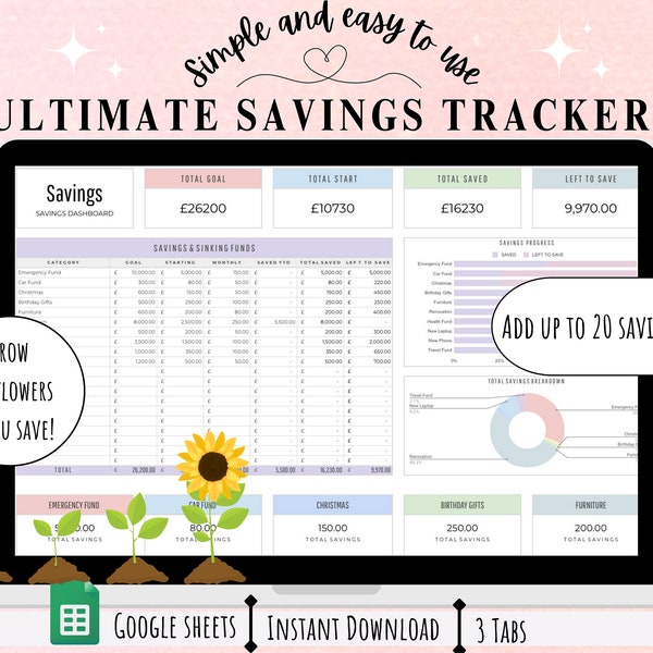 Sinking Funds Tracker For Google Sheets, Savings Challenge, Debt Tracker, Budget Planner, Debt Payoff Tracker, Budget Spreadsheet