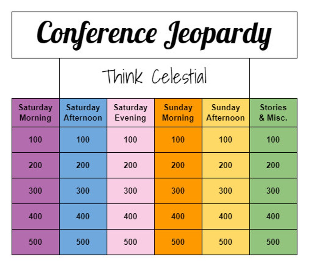 General Conference Jeopardy Oct 2023, Game, Prophets, Family Fun, Youth