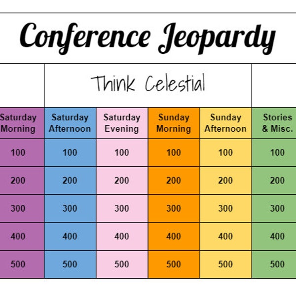 General Conference Jeopardy Oct 2023, game, prophets, family fun, youth activity, family home evening, FHE, LDS