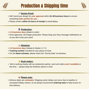 text that provides information about the production and shipping process, including details on the approval time, shipping time, and rush order status.