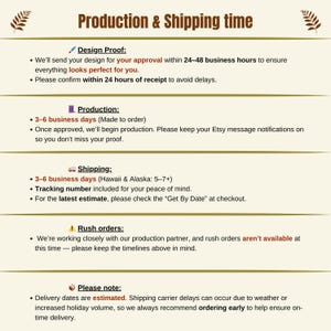 text that provides information about the production and shipping process, including details on the approval time, shipping time, and rush order status.