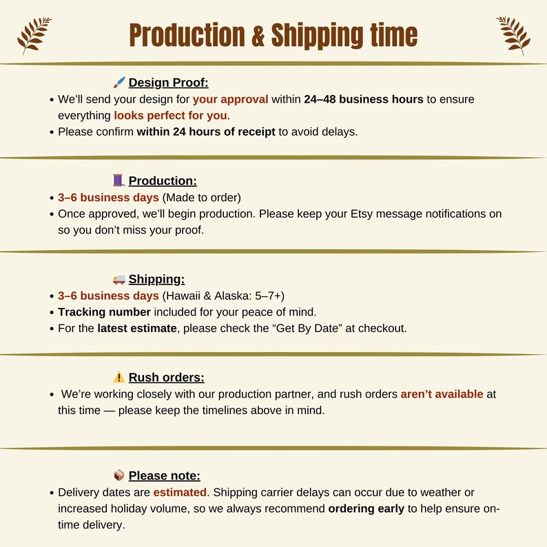 text that provides information about the production and shipping process, including details on the approval time, shipping time, and rush order status.
