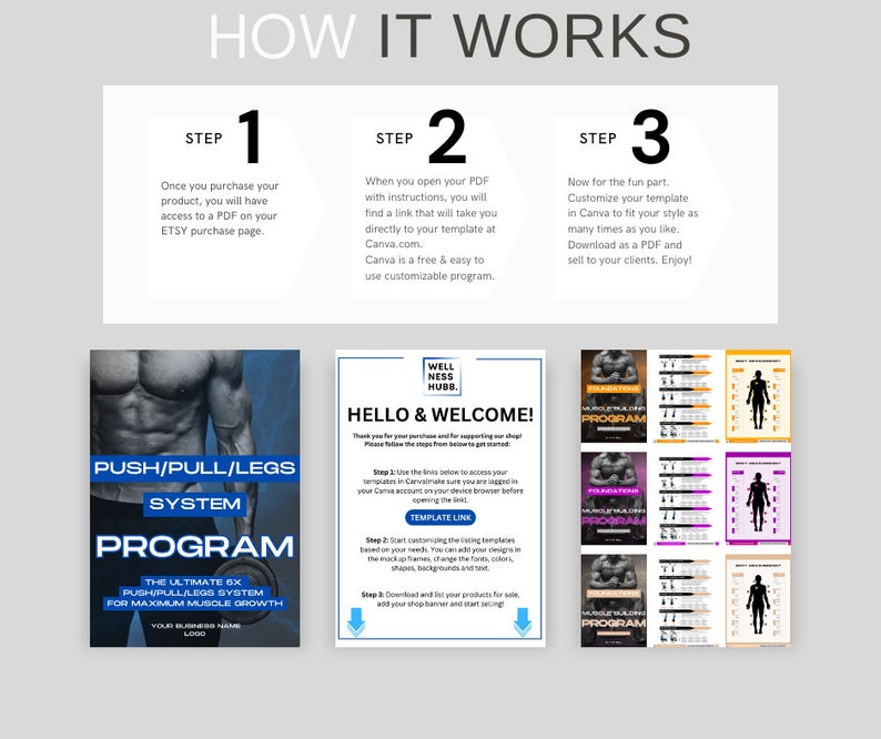 Push Pull Legs Program | 100+ Page Editable Fitness Templates, Gym ...