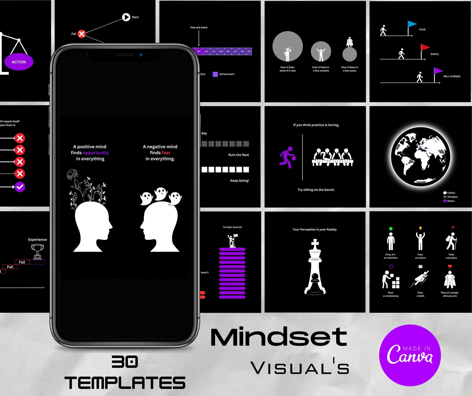 Consistent Posting Visuals Mindset Visuals Templates | Instagram Post Reel Graphics | Canva ...