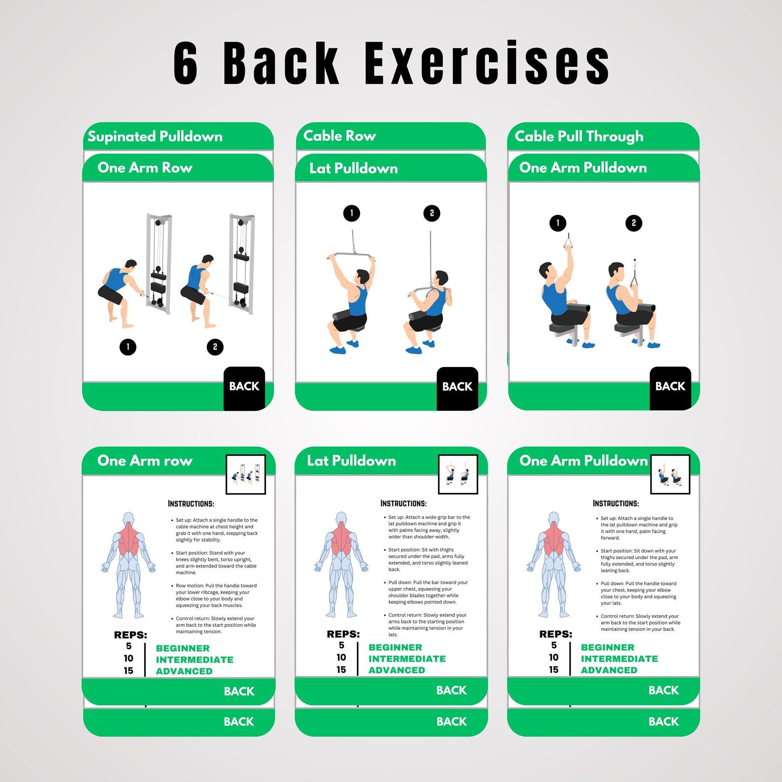 Virtual Exercise Cards Printable Exercise Cards: Gym Strength Training, Canva Templates ...