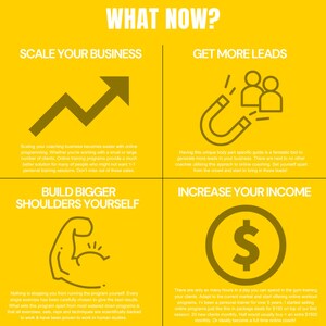 Workout Program Template Training Plan for Shoulders Fitness Program Muscle Growth Program Plan Fitness Template Personal Trainer Template