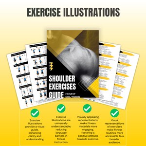 Shoulder Workout Program Training Template Plan Fitness Program Bigger Shoulders Program Plan Muscle Growth Template Personal Trainer Gym