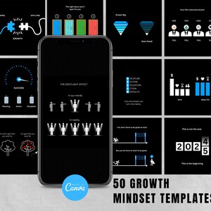 Puede incluir: Una colección de 50 plantillas de mentalidad de crecimiento en blanco y negro para redes sociales. Las plantillas presentan varias ilustraciones y texto, incluyendo "Dream Big", "Start Small", "The Spotlight Effect", "Success", "Learning", "Applying", "Growth", "Discipline", "Outline", "Education", "Action", "Mentality", "Rich", "Wealth", "You don't have to be great to start", "You do have to start to be great", "This is not the end", "This is the beginning", and "Made in Canva".