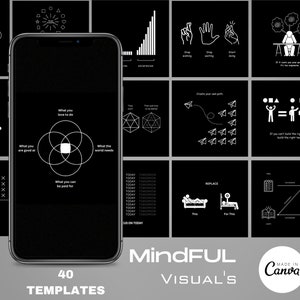 Mindset Motivation Canva Templates: Social Media Quotes (Digital Download)