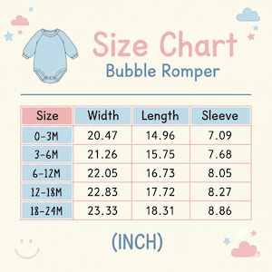 Puede incluir: Tabla de tallas de un pelele de beb&eacute; azul claro, con medidas en pulgadas. La tabla incluye tallas de 0-3M a 18-24M, con medidas de ancho, largo y manga. El texto "Size Chart Bubble Romper" est&aacute; en la parte superior.