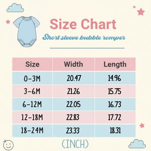 Puede incluir: Tabla de tallas para un pelele de manga corta. La tabla muestra tallas de 0-3 meses a 18-24 meses, con medidas de ancho y largo en pulgadas. La tabla es rosa claro y azul con elementos decorativos.
