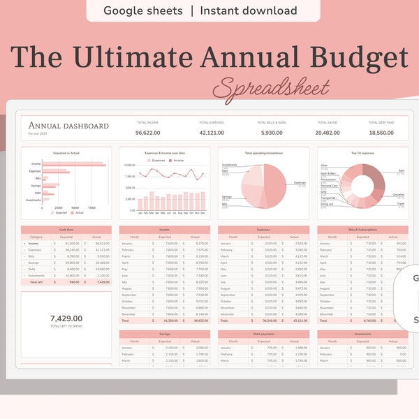 Annual & Monthly Budget Spreadsheet, Google sheets template, Annual Planner, Financial Planner, Yearly Budget, Annual Spreadsheet