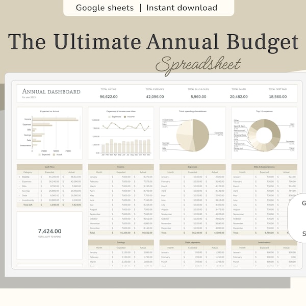 Annual & Monthly Budget Spreadsheet, Google sheets template, Annual Planner,  Financial Planner, Yearly Budget, Annual Spreadsheet