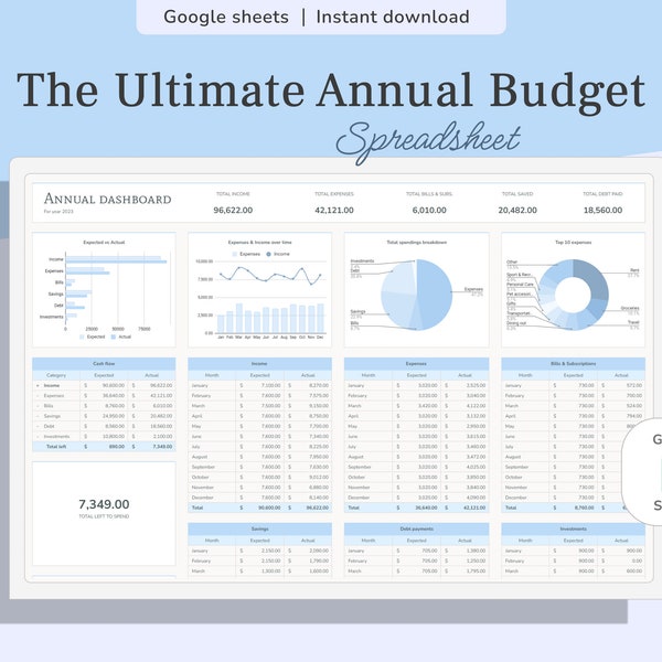 Annual & Monthly Budget Spreadsheet, Google sheets template, Annual Planner, Financial Planner, Yearly Budget, Annual Spreadsheet