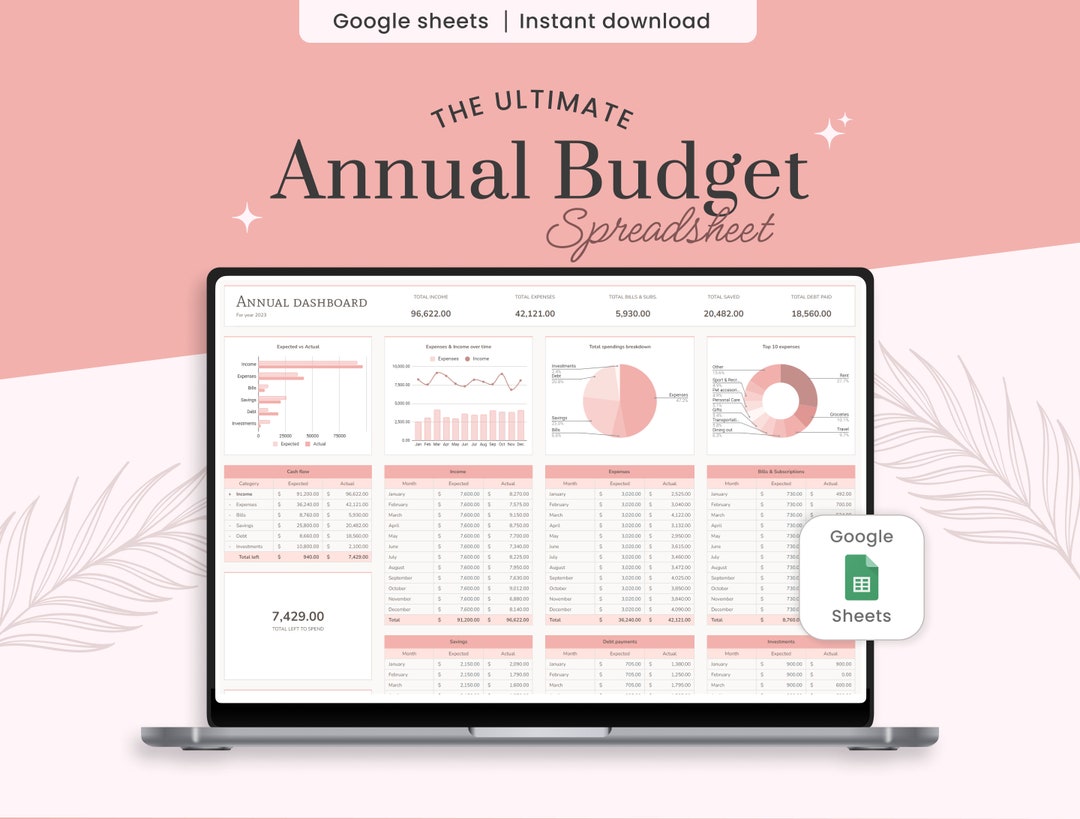 Annual Budget Spreadsheet: Financial Planner Google Sheets (PDF) - Etsy