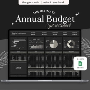 Foglio di calcolo del budget annuale e mensile, modello di Google Fogli, pianificatore annuale, pianificatore finanziario, budget annuale, foglio di calcolo annuale