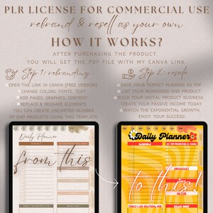 PLR ADHD Planner Digital, Editable Planner Commercial Use, Undated Printable ADHD Journal, Hyperlinked Digital Adhd Planner Resell Template