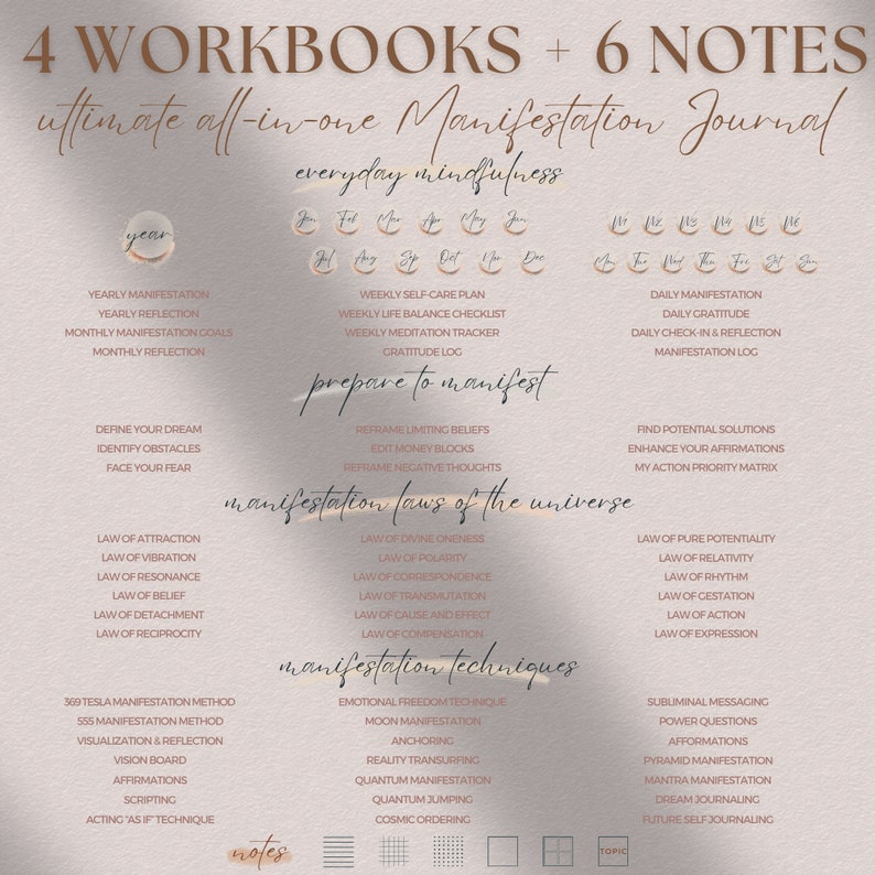 Peut inclure: Un journal de manifestation imprimable rose et blanc avec le texte "4 Workbooks + 6 Notes Ultimate All-in-One Manifestation Journal Everyday Mindfulness" en haut. Le journal comprend des sections pour les objectifs de manifestation annuels et mensuels, les plans d'auto-soins hebdomadaires, la gratitude quotidienne et les techniques de manifestation.