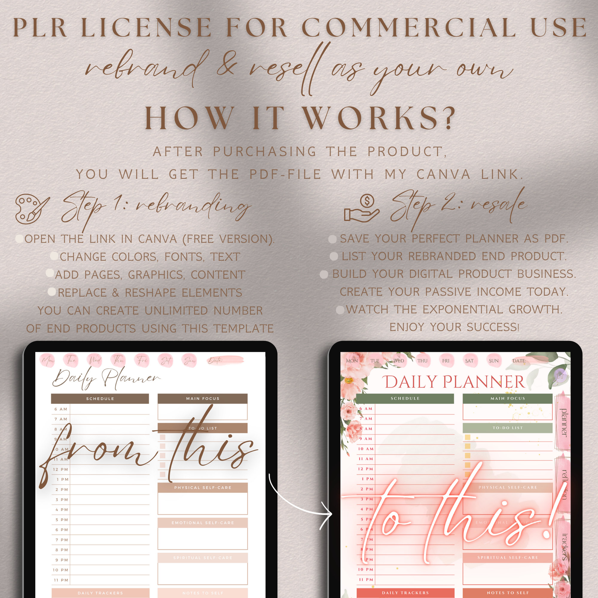 PLR Self-care Planner Printable Editable Journal Commercial Use, Done ...