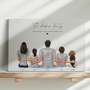 Custom Family Portrait with Pets on Canvas, Family Gifts, Perfect Dog Mom Gift and Cat Print, Mom Dad Gift from Daughter