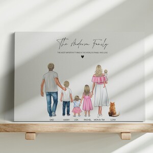 Personalized Family Portrait with Pets on Canvas – Custom Family Drawing, Unique Family Print Gift, Custom Our Family Gift, Gift For Mom