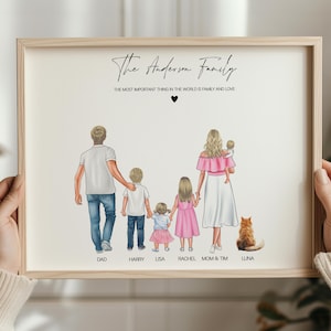 Personalized Family Portrait with Pets – Custom Family Drawing, Unique Family Print Gift, Custom Our Family Gift, Gift For Mom, Cat Print