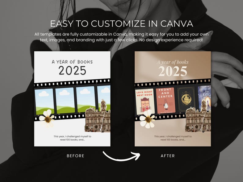 2025 Bookstagram Reading Recap Templates Book Review Canva Reading ...