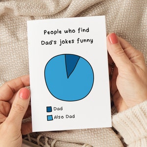 Carte de papa drôle, carte d'anniversaire de papa, carte de fête des pères, carte de 50e anniversaire de papa, carte de 60e anniversaire de papa, carte d'anniversaire pour papa, 40e anniversaire