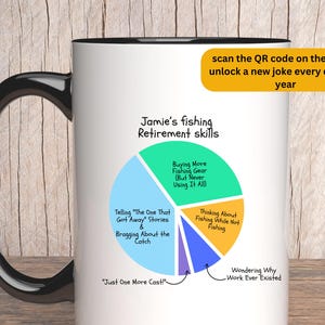 Op de afbeelding: Een witte keramische mok met een zwarte handgreep en een zwarte rand. De mok heeft een grafiek in de vorm van een taartdiagram met de titel "Jamie's fishing Retirement skills". Het taartdiagram is verdeeld in vijf secties, elk met een andere kleur en een beschrijving van een visactiviteit. De mok heeft ook de tekst "15 oz" gedrukt op de rechterbenedenhoek.