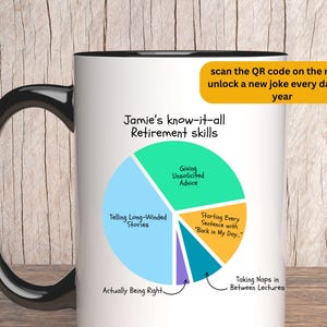 QR-code Pensioencadeau voor collega, mok aangepaste naam, grappige elementen van pensioengrappen, weet het allemaal Koffiemok gepensioneerde leraar voor hem/haar