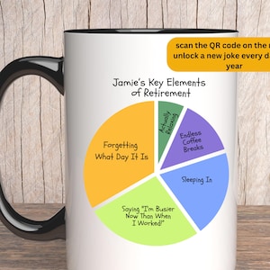 QR-kod Pensionsskämt present till kollega, Anpassad kaffemugg med fras om pensionering, rolig kaffemugg med pensionerad lärare för honom och henne, Vaktmästarepresent