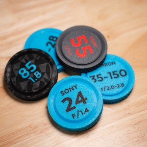 HeroCaps 1.0 | Bouchon d'objectif arrière pour Sony à monture E | Impression 3D