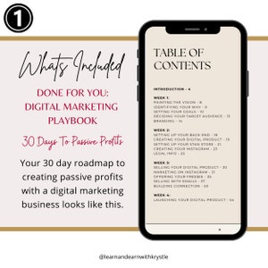 May include: A digital marketing playbook with a table of contents outlining a 30-day roadmap to creating passive profits. The table of contents includes topics like branding, setting up a back end, creating a digital product, and launching a digital product.