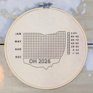 May include: A cross-stitch hoop with a grid pattern and the outline of Ohio. The text "OH 2026" is at the bottom. The months of the year are listed on the left side, and temperature ranges are on the right. A PDF icon is in the lower left.