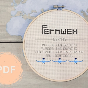 May include: A white embroidery hoop with a beige fabric inside. The fabric has black text that reads "Fernweh - GERMAN - AN ACHE FOR DISTANT PLACES, THE CRAVING FOR TRAVEL AND EXPLORING NEW LOCATIONS." There are four blue and white airplane designs embroidered on the fabric.