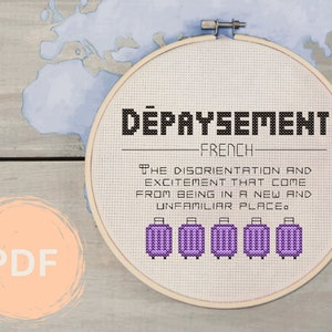 Dépaysement definitie kruissteekpatroon | Direct downloaden | Uniek woondecoratie of cadeau