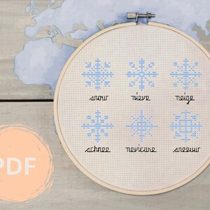 May include: A close-up of a wooden embroidery hoop with six blue snowflake designs. The words "snow", "nieve", "neige", "schnee", "nevicare", and "sneeuw" are written below each snowflake.