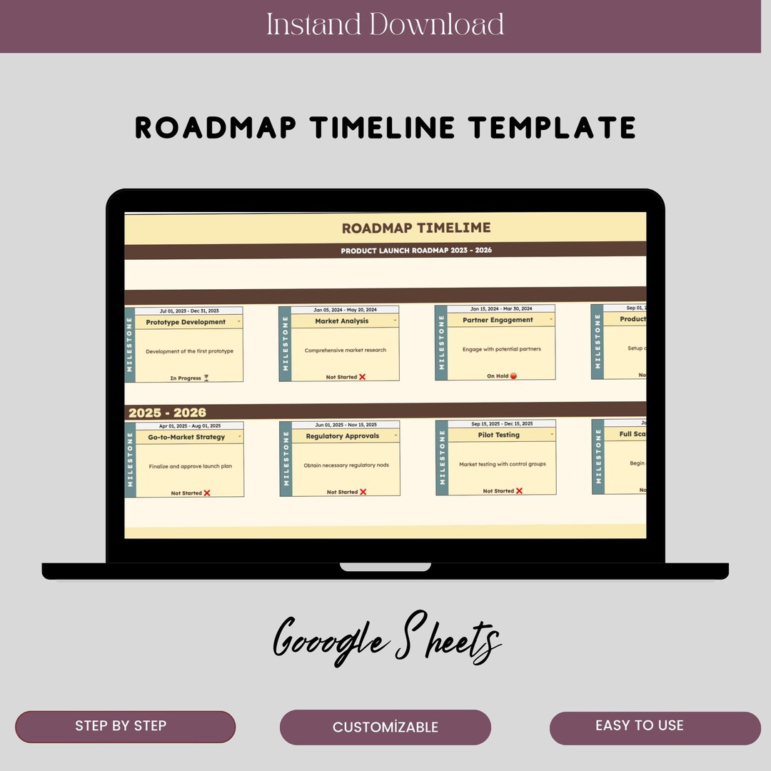 Roadmap Timeline Template for Google Sheets, Editable Project Tracker ...