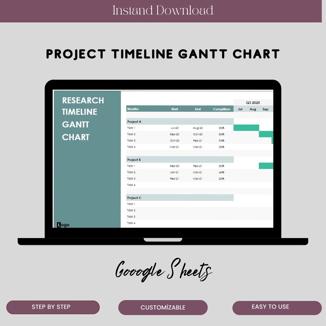 Project Timeline Gantt Chart for Google Sheets, Editable Project ...