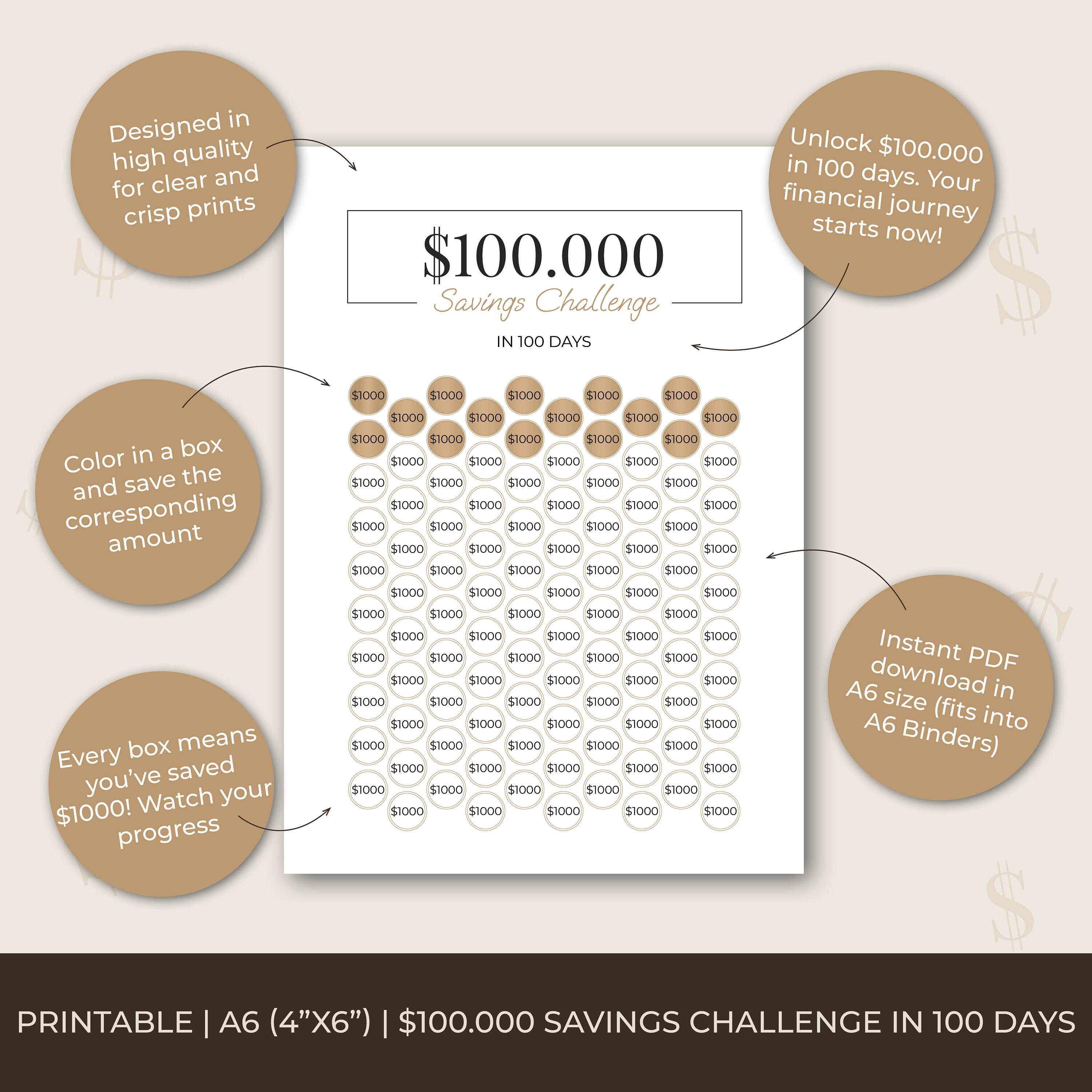 100k Savings Challenge Printable A6 Money Save PDF 100000 in 100 Days ...