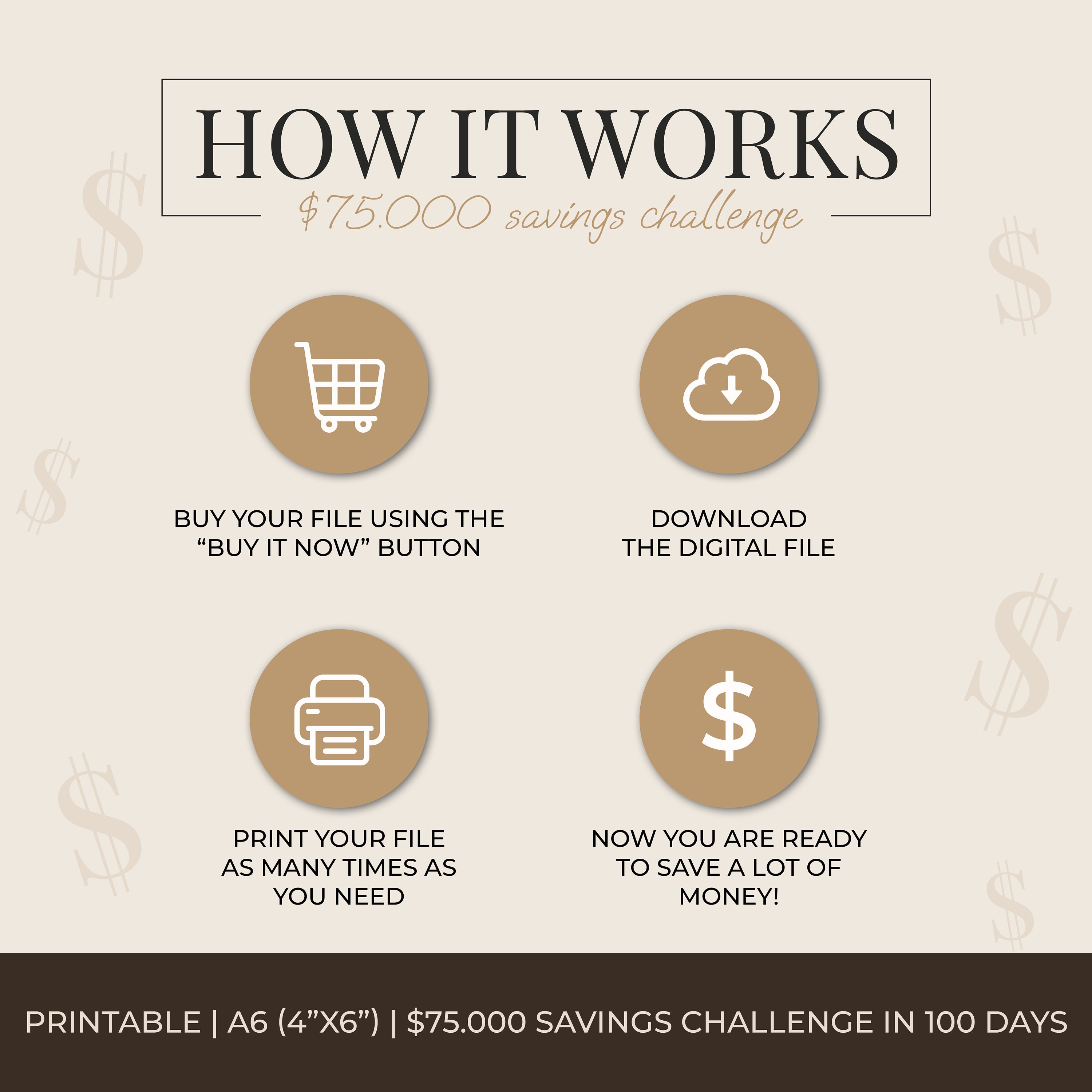 75k Savings Challenge Printable A6 Money Save PDF 75000 in 100 Days ...