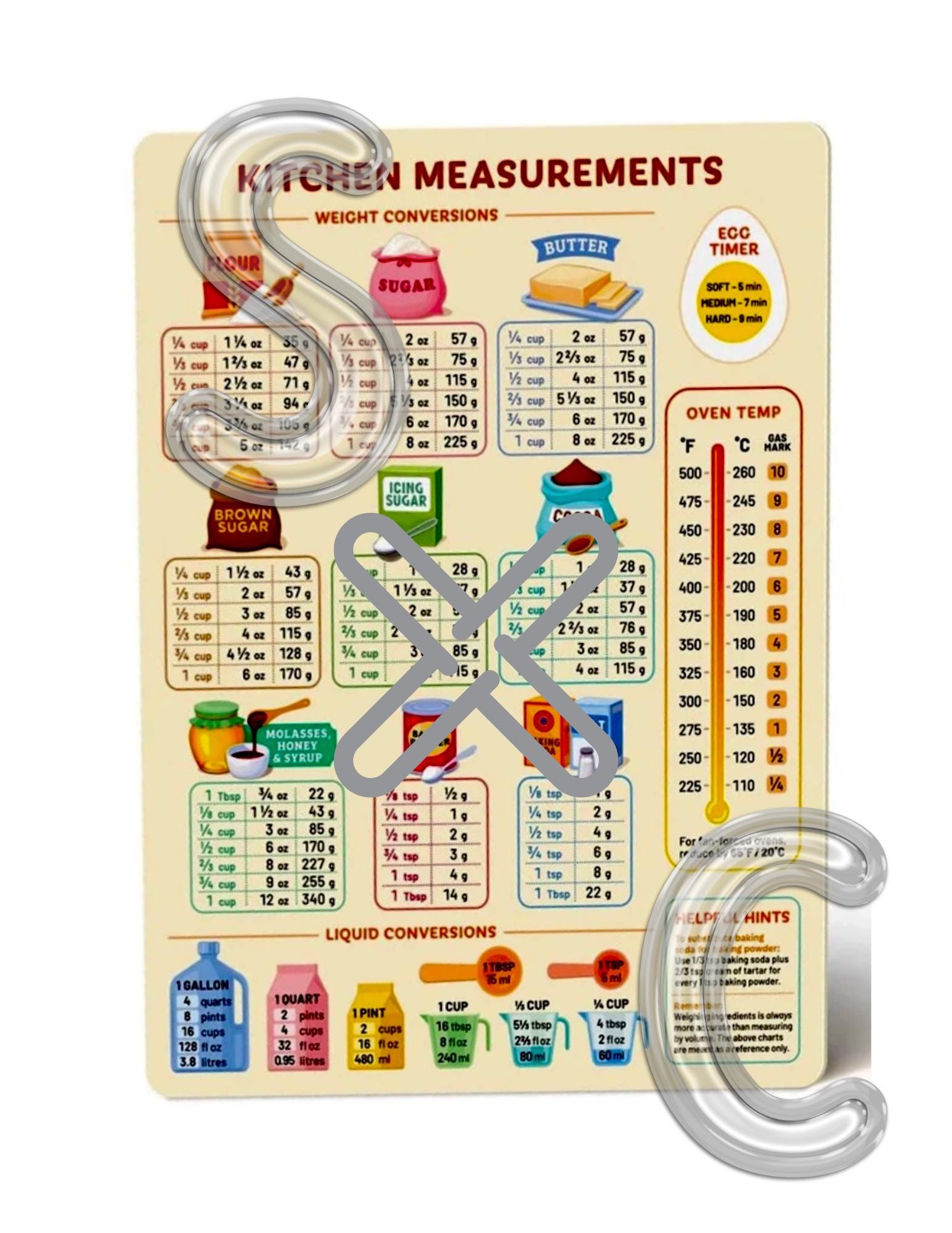 Kitchen Measurements Weight Conversion Digital Download - Etsy