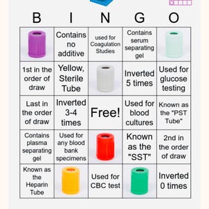 bingo dotyczące pobierania krwi z informacjami o probówkach