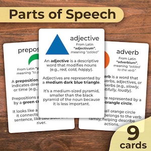 Montessori Grammatik Sprache druckbare Montessori Symbole Teile der Sprache Grammatik druckbare Montessori Karten Grammatik Teile der Sprache Diagramm