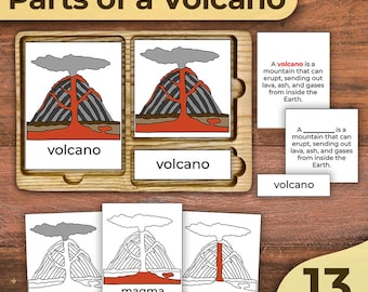 Teile eines Vulkans Nomenklaturkarten Montessori Vulkan Beschriftung Vulkan Beschriftung Vulkan Diagram Vulkan Teile Anatomie eines Vulkans