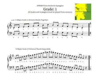 Piano Grade 1, ABRSM Scales & Arpeggios printable sheet music