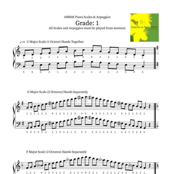 Piano Grade 1, ABRSM Scales & Arpeggios printable sheet music