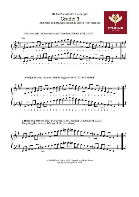 Piano Scales & Arpeggios, ABRSM Grade 3 - Foto 11