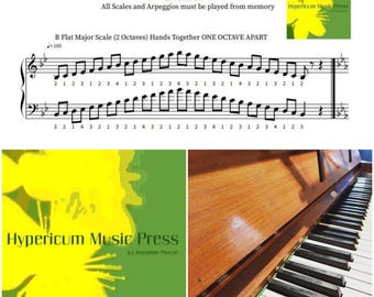Piano Grade 4, ABRSM Scales & Arpeggios printable sheet music